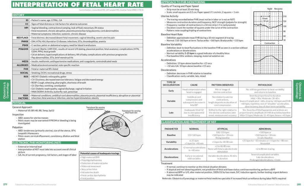 Canada’s most effective OSCE study guide Edmonton Manual